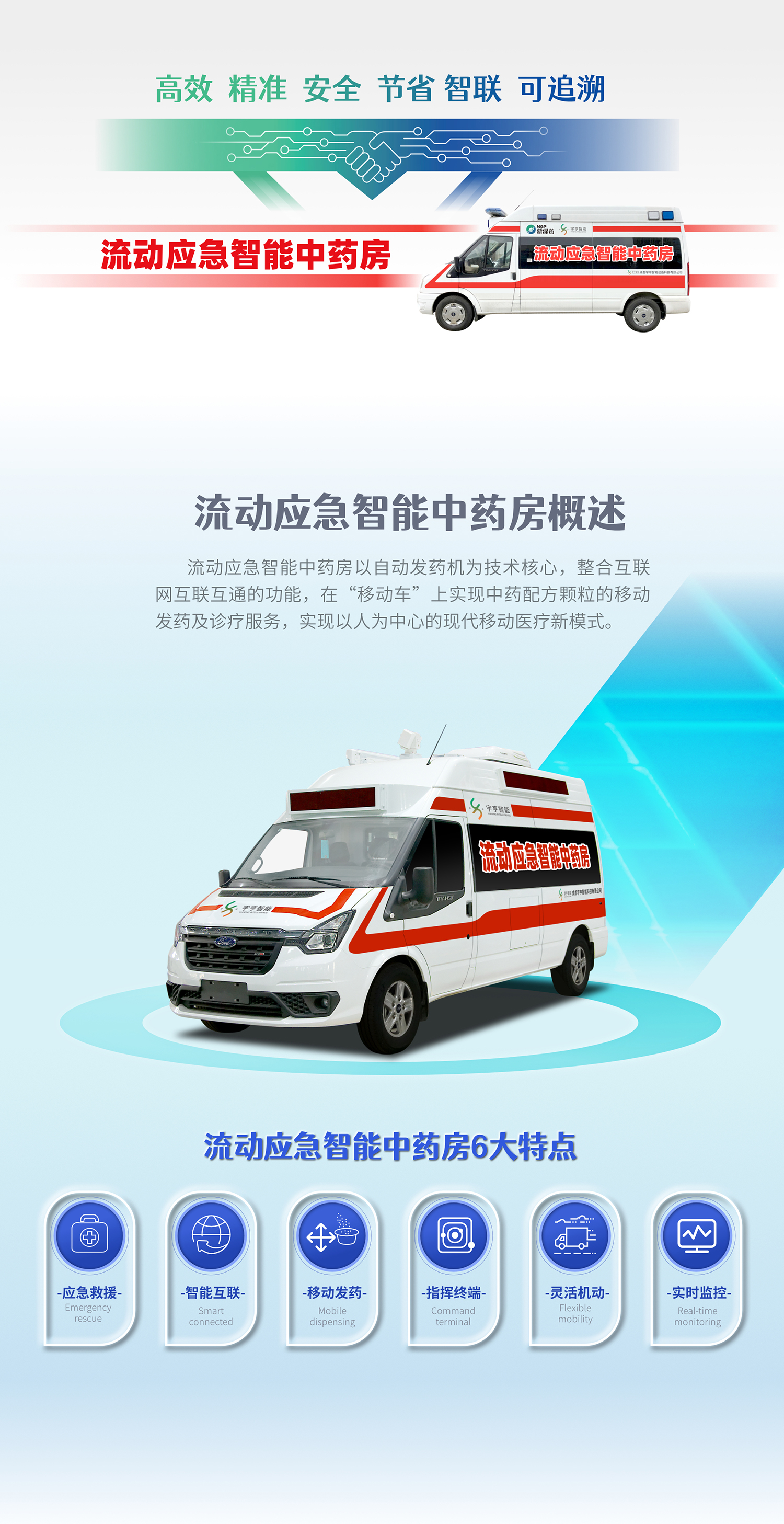 流动车宣传图（宇亨提供）20221202-11.jpg
